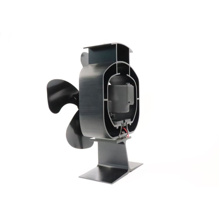 Effizienter Ventilator für Holzöfen - Oszilo