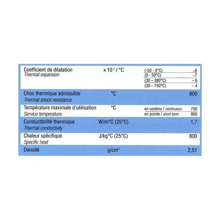 Achetez votre verre vitrocéramique noir pour cuisson – Ultra résistant & design - Capska